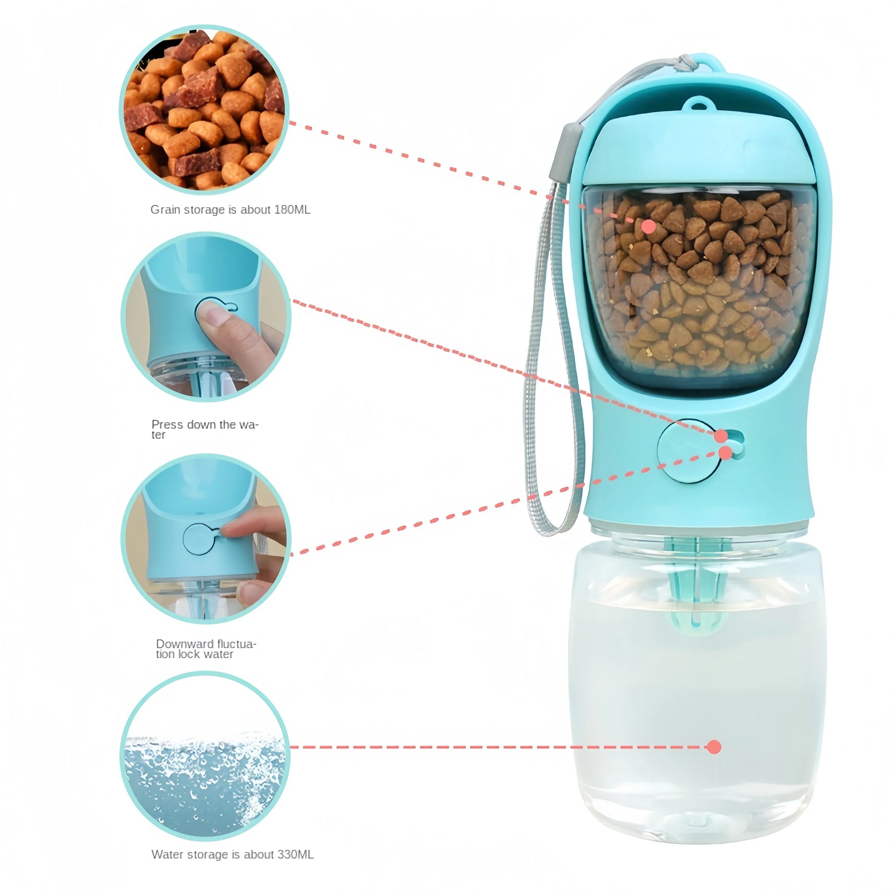 Garrafa Portátil para Cachorro e Gato com Armazenamento - Contêiner de Comida e Água para Filhotes, Ração para Cães, Tigela para Alimentação, Suprimentos para Viagem ao Ar Livre